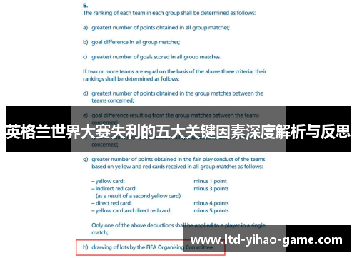 英格兰世界大赛失利的五大关键因素深度解析与反思