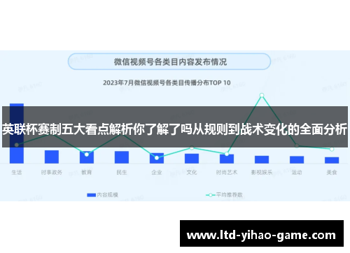 英联杯赛制五大看点解析你了解了吗从规则到战术变化的全面分析 英联杯赛制五大看点解析你了解了吗从规则到战术变化的全面分析