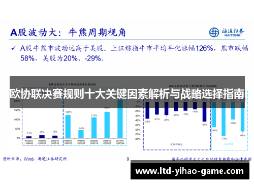 欧协联决赛规则十大关键因素解析与战略选择指南