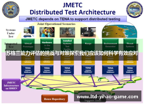 苏格兰能力评估的挑战与对策探索我们应该如何科学有效应对