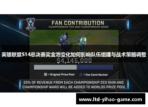 英雄联盟S14总决赛奖金池变化如何影响队伍组建与战术策略调整